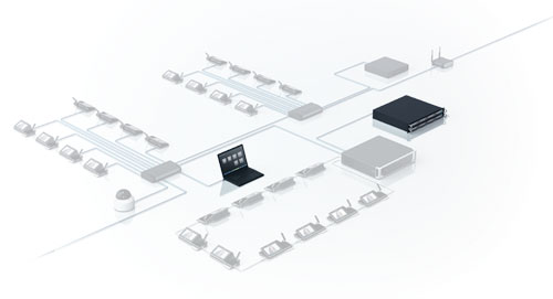 Bosch INT-L1AL ─ Лицензия на 1 язык перевода