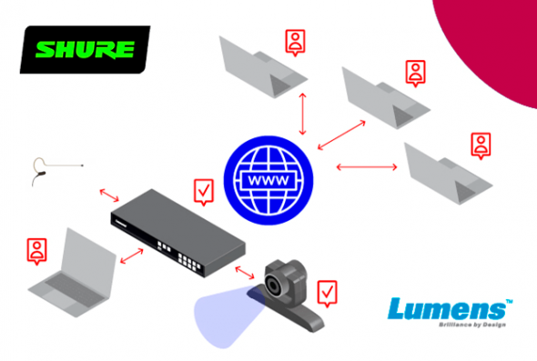 Lumens LC200 + VC-R31B + Shure QLX ─ Комплект для дистанционного обучения