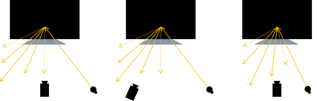 Влияние отражающей способности на коэффициент контрастности, фото-4