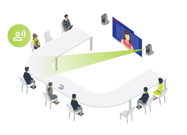 Televic: преимущества конгресс-систем, фото-3