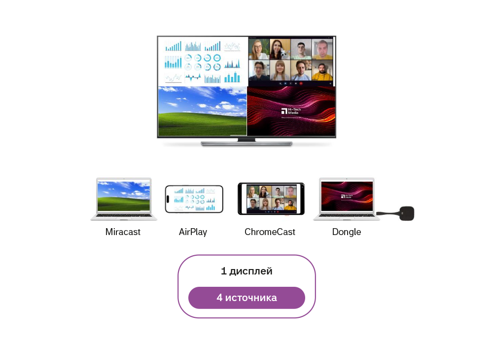 TaverLAB Aluminium DG-C28, Type-C донгл TaverLAB Aluminium DG-C28, Type-C донгл