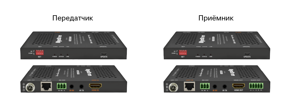 WyreStorm EX-35-8K: практичное устройство для удлинения HDMI 2.1, фото-1