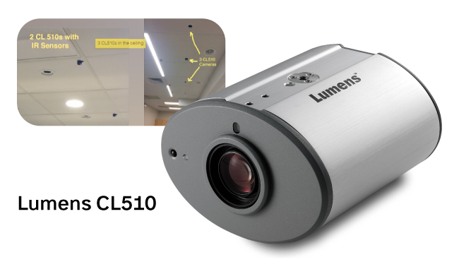 Lumens, CL-510