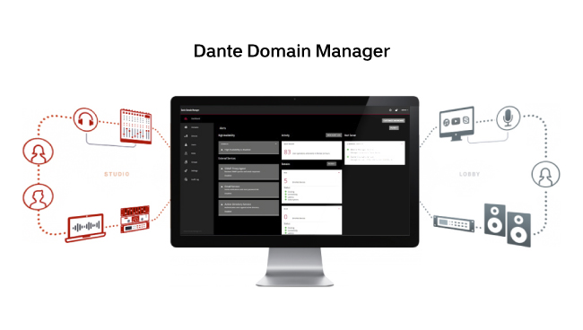 Dante Domain Manager — дирижёр шоу «Лаборатории искусств будущего» , фото-3