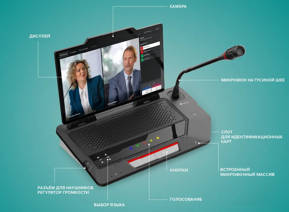 Bosch DCNM-MMFF элементы конференц-пульта Bosch DCNM-MMFF элементы конференц-пульта