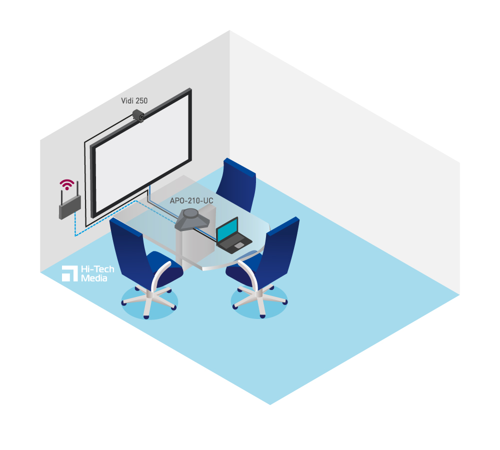 Huddle small Set 5 , малые переговорные, решение 2