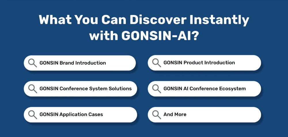 Компания GONSIN представила первого ассистента на основе искусственного интеллекта для конференц-систем, фото-1
