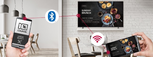 Продвижение в реальном времени и обмен контентом Продвижение в реальном времени и обмен контентом