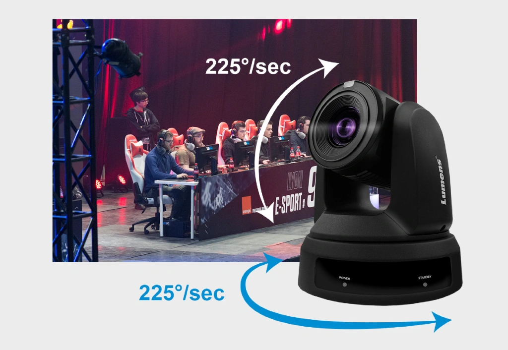 Iris обеспечивает интеллектуальное облачное управление PTZ-камерами Lumens, фото-4