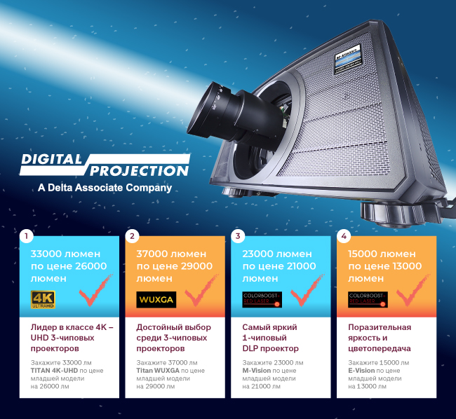 Digital Progection - старшие по цене младших.
