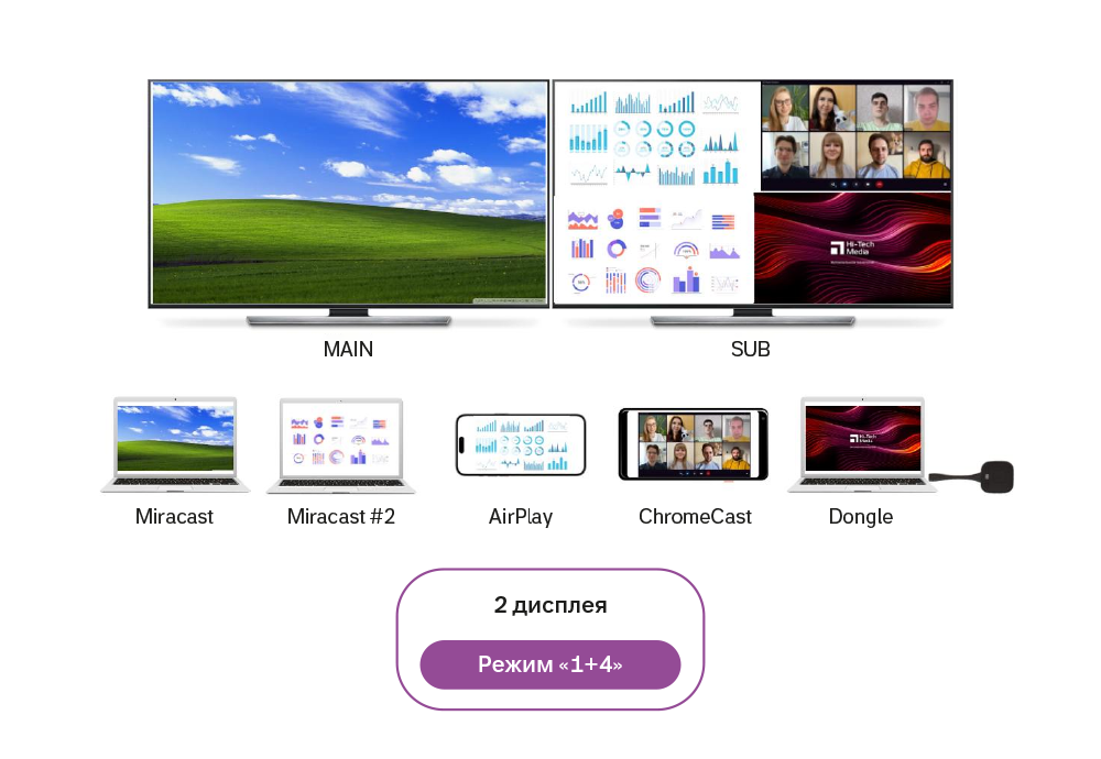Aluminium DG-C28, режим 1+4