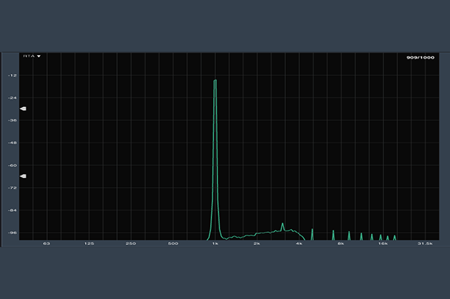 Тестирование систем персонального мониторинга, фото-7