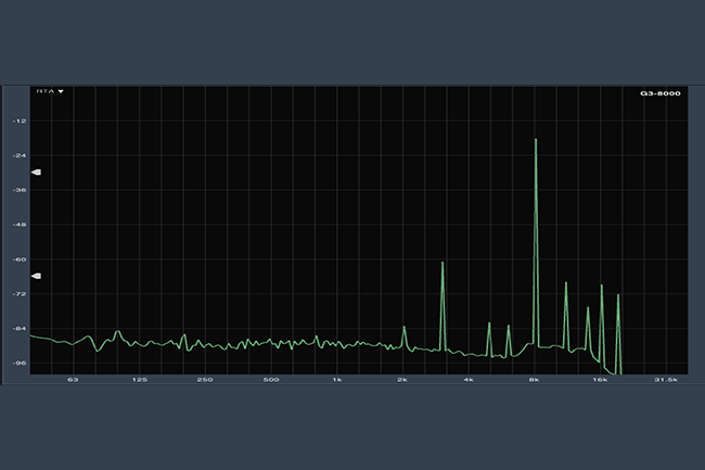 Тестирование систем персонального мониторинга, фото-17