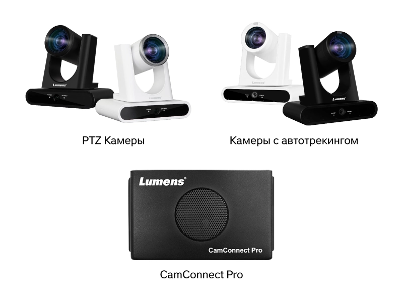 Lumens автоматизирует захват видео с нескольких камер в партнерстве с Televic, фото-3