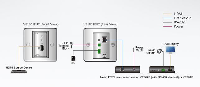 Aten ve1801eut Топологическая карта
