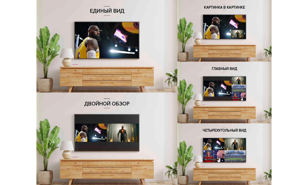 Прошивка WyreStorm NHD-0401-MV расширяет возможности многооконного коммутатора, фото-2