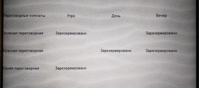 Встроенный функционал профдисплеев LG - webOS Signage: Внешние данные