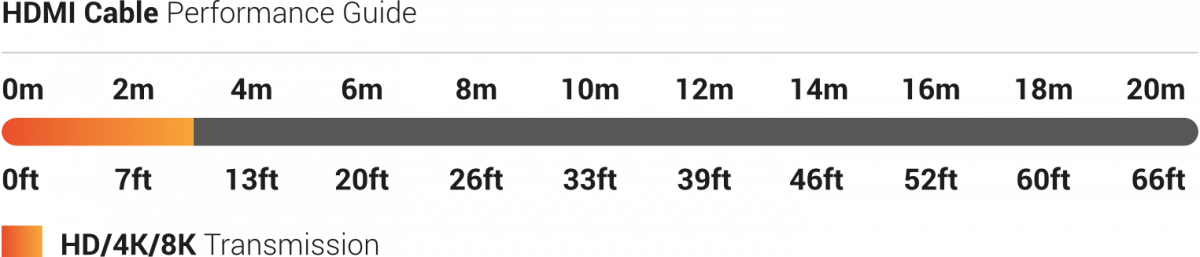 shure-EXP-8KUHD-3_0 shure-EXP-8KUHD-3_0