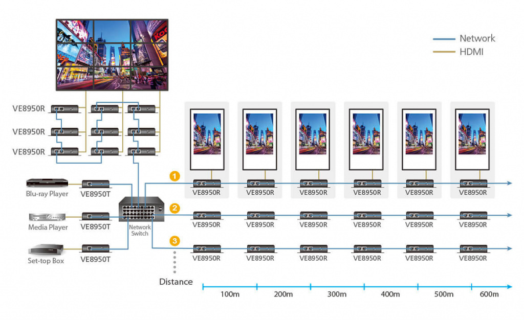 ve8952t-professional-audiovideo-networked-07.jpg ve8952t-professional-audiovideo-networked-07.jpg