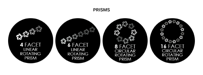 Proteus Hybrid MAX от Elation: новое поколение гибридного освещения , фото-2