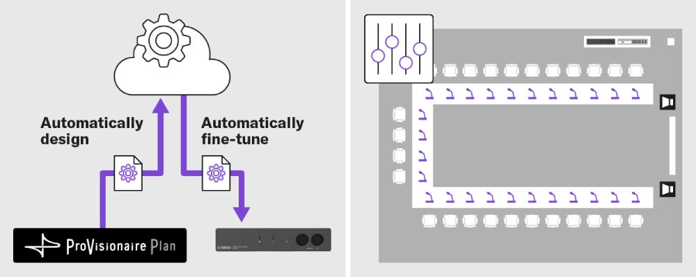 Обновления Yamaha ADECIA и ProVisionaire Plan улучшают конференц-системы для крупных залов, фото-4