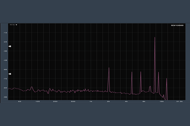 Тестирование систем персонального мониторинга, фото-12