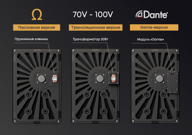 Аудионовинки Hi-Tech Media на Prointegration Tech 2024, фото-3