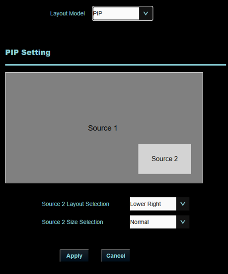 OIP Или режим PIP для отображения видеосигналов «Картинка в картинке»:
