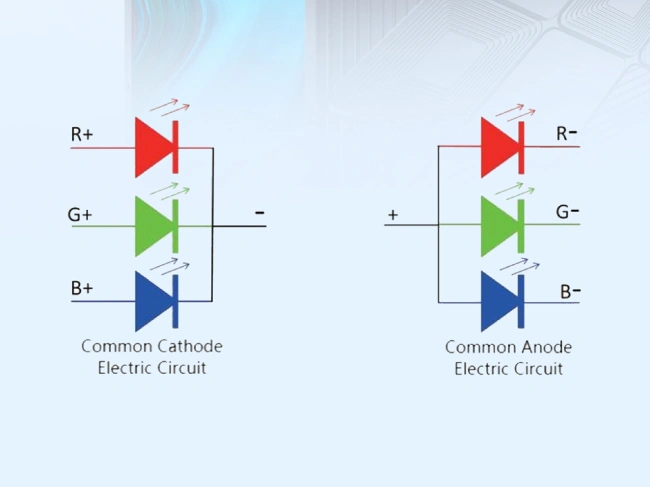 AET Quantum: будущее светодиодных дисплеев для диспетчерских, фото-5