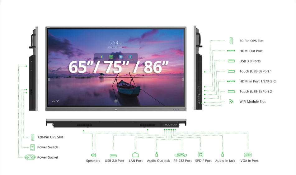 Порты ввода-вывода Vivitek EK Порты ввода-вывода Vivitek EK