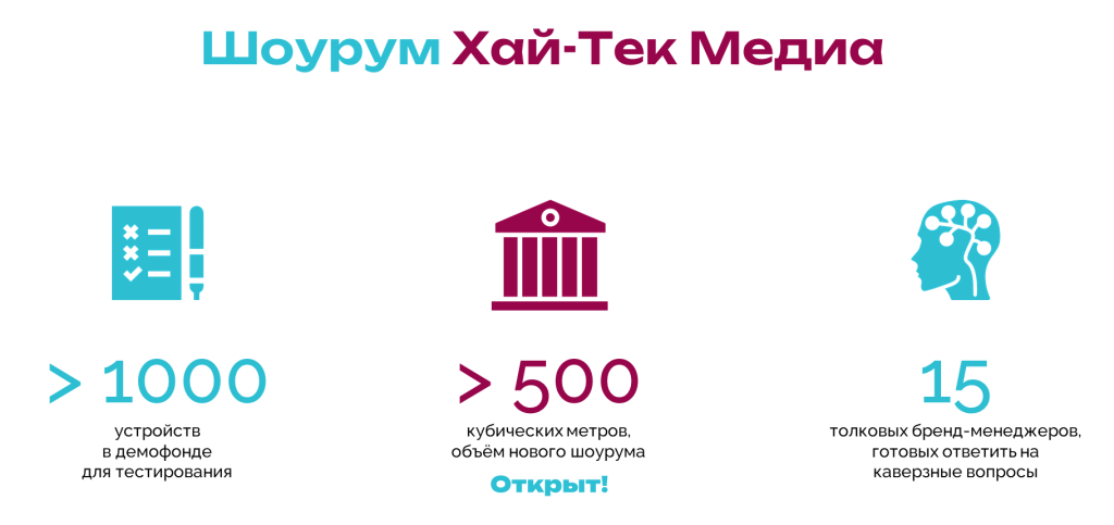 Шоурум Хай-Тек Медиа, фото-2