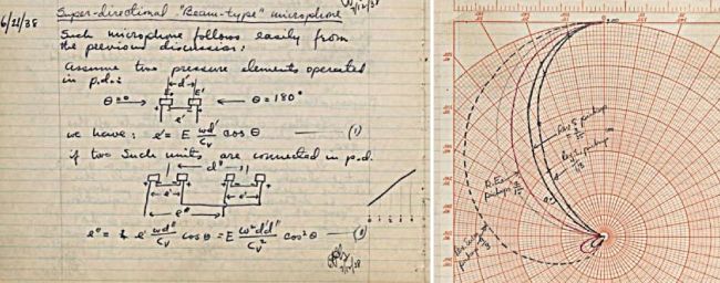 Как работают микрофоны массива Shure, фото-5