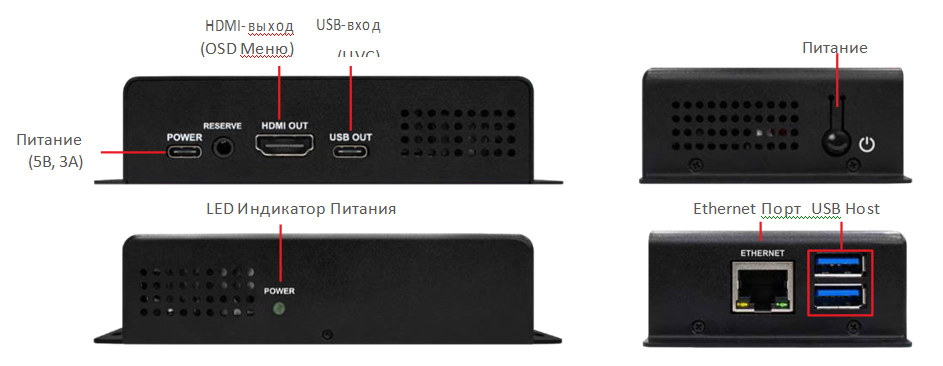 Lumens AI-Box1 - разъемы Lumens AI-Box1 - разъемы