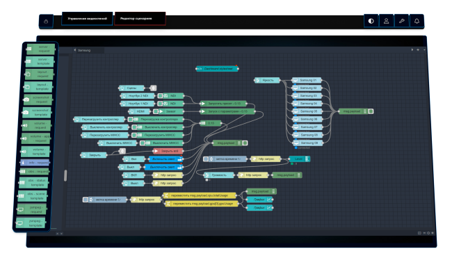 Программный комплекс MWCC (M-Wall Control Center)