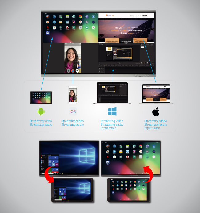 Helgi, функционал