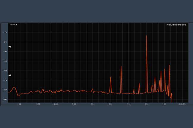 Тестирование систем персонального мониторинга, фото-13
