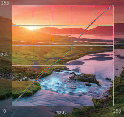 aet nx Технология управления светодиодами с общим катодом aet nx Технология управления светодиодами с общим катодом