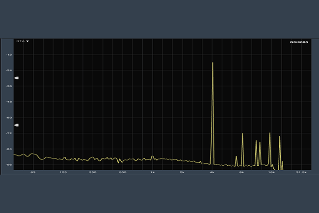 Тестирование систем персонального мониторинга, фото-16