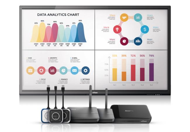 продукция Vivitek продукция Vivitek