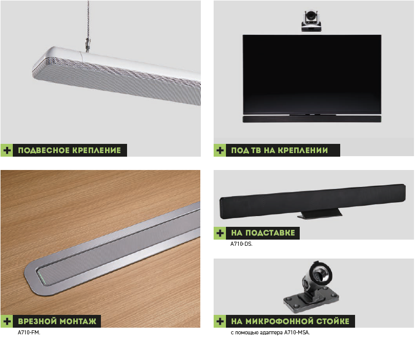 Варианты монтажа линейного микрофонного массива MXA710